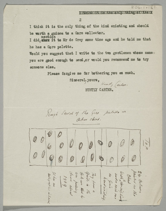 Huntly Carter 'Letter to James Bolivar Manson' 17 April 1935