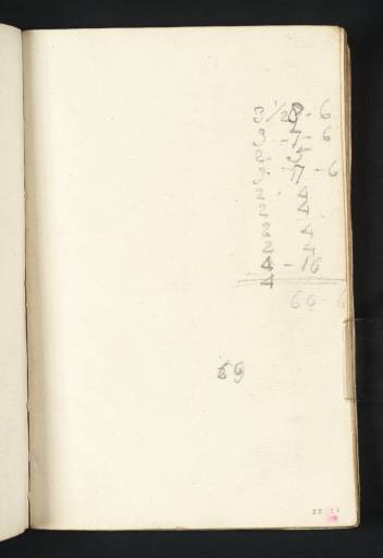 Joseph Mallord William Turner, ‘Inscription: Columns of Figures’ c.1794
