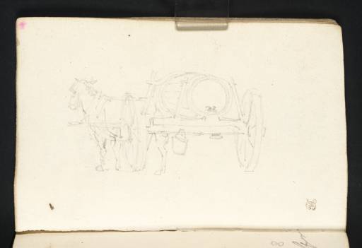 Joseph Mallord William Turner, ‘A Horse and Water-Cart’ c.1794