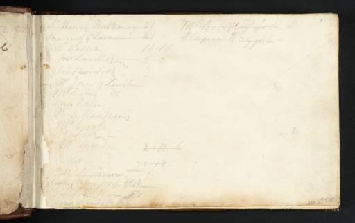 Joseph Mallord William Turner, ‘Inscription by Turner: A List of Names and Figures’ c.1795-9