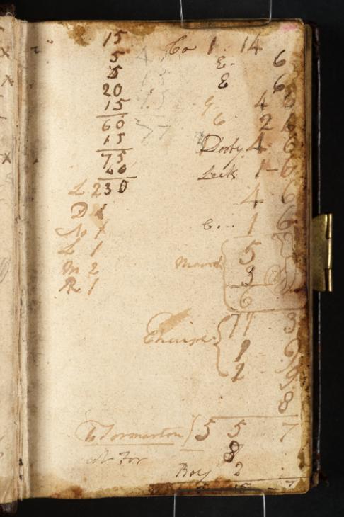 Joseph Mallord William Turner, ‘Inscription by Turner: Accounts’ c.1799