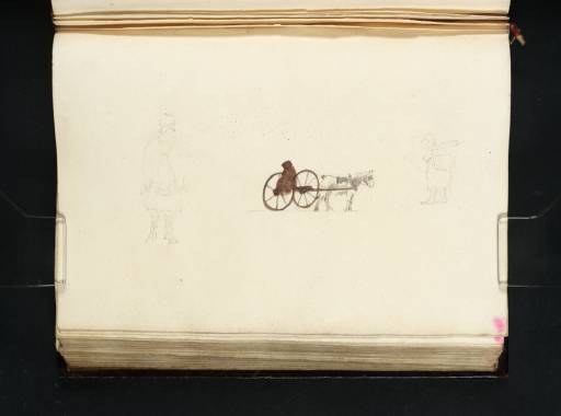 Joseph Mallord William Turner, ‘Studies of a Man Wearing a Kilt, a Horse and Cart, and a Woman Carrying a Basket on her Back’ 1801