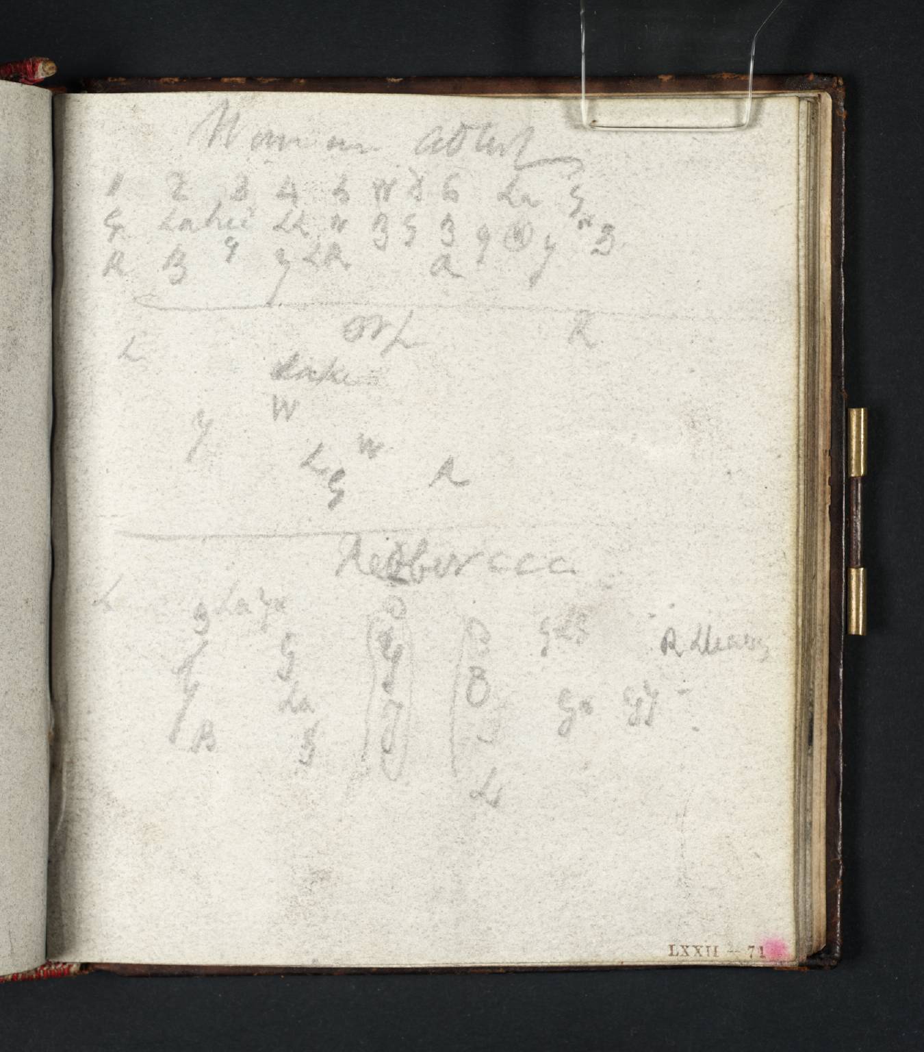 Colour Keys for Nicolas Poussin’s ‘Woman Taken in Adultery’, ‘Orpheus and Eurydice’ and ‘Eleazer and Rebecca at the Well’ (Inscriptions by Turner)