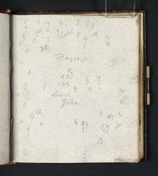 Colour Keys of Nicolas Poussin’s ‘Landscape with Diogenes’ and ‘St John Baptising the People’ (Inscriptions by Turner), Joseph Mallord William Turner, 1802, Graphite on paper