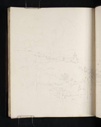 Joseph Mallord William Turner, ‘Schaffhausen; Castle and Town’ 1802