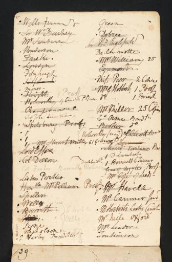 Joseph Mallord William Turner, ‘List of Subscribers (Inscriptions by Turner)’ c.1806-7