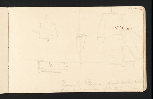 Joseph Mallord William Turner, ‘Man-of-War with Sails Set’ c.1805