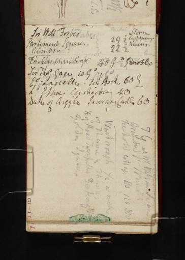 Joseph Mallord William Turner, ‘List of Patrons, Works and Prices; Addresses (Inscriptions by Turner)’ c.1808-9