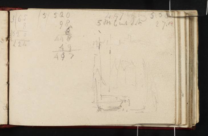 Joseph Mallord William Turner, ‘Boats and Wharves: Dimensions and Arithmetic (Inscriptions by Turner)’ c.1808