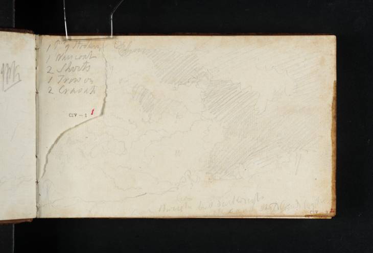Joseph Mallord William Turner, ‘List of Clothing (Inscription by Turner)’ 1808
