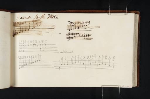 Joseph Mallord William Turner, ‘'Gamut for the Flute' (Inscription by Turner)’ 1808