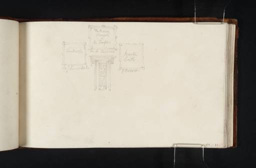 Joseph Mallord William Turner, ‘Plan of a Picture-Hang in the Picture Gallery at Tabley House’ 1808