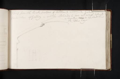 Joseph Mallord William Turner, ‘Design for Moulding of a Joist, Heating Pipes, and Notes on Blinds and Heating for a Picture Gallery (Inscriptions by Turner)’ c.1818-22