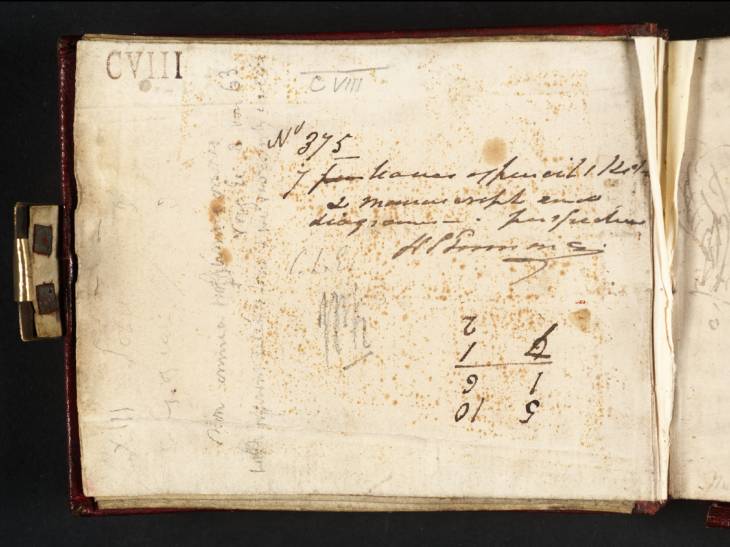 Joseph Mallord William Turner, ‘Inscriptions by Turner: Calculations; Quotation from Virgil’ c.1809 (Inside front cover of sketchbook)