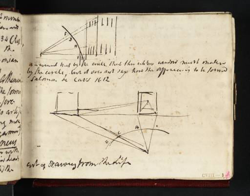 Joseph Mallord William Turner, ‘Perspective Diagrams, after Salomon de Caus’ c.1809