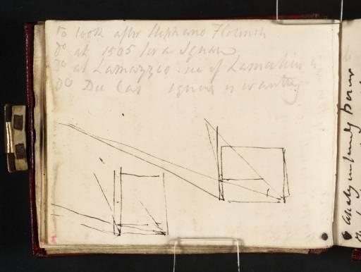 Joseph Mallord William Turner, ‘Diagrams: A Method of Putting a Cube in Perspective, after Salomon de Caus; with Bibliographical Notes on Perspective Sources’ c.1809