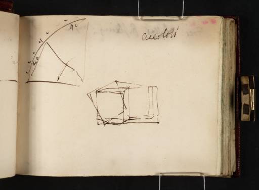 Joseph Mallord William Turner, ‘Perspective Diagrams, after Pietro Accolti’ c.1809
