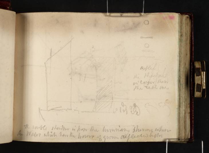 Joseph Mallord William Turner, ‘Sketch or Diagram of a Boat, Indicating Reflected Light and Shadow’ c.1809