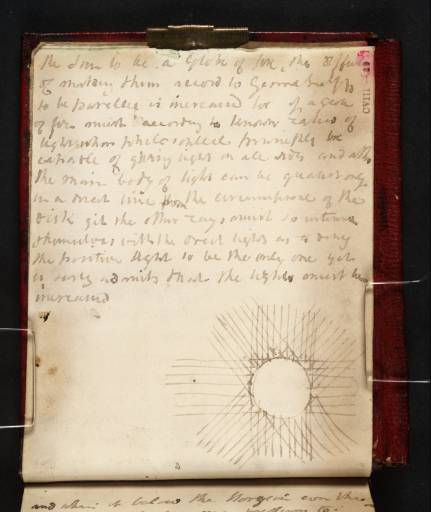 Joseph Mallord William Turner, ‘Inscription by Turner: Notes on Sunlight, with a Diagram’ c.1809