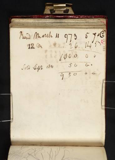 Joseph Mallord William Turner, ‘Accounts (Inscriptions by Turner)’ 1811