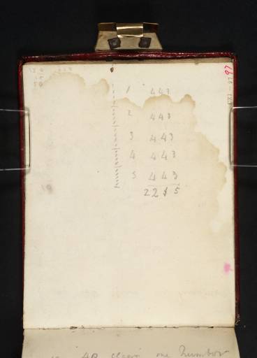 Joseph Mallord William Turner, ‘Costings for the 'Liber Studiorum' (Inscriptions by Turner)’ c.1809-14