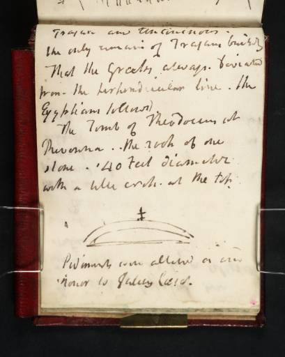 Joseph Mallord William Turner, ‘Inscription by Turner: Notes on Ancient Architecture’ c.1808-11