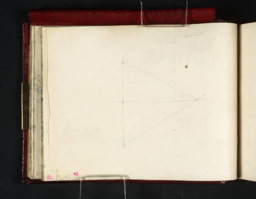 Joseph Mallord William Turner, ‘A Diagram Indicating Perspective, Light or Reflections’ c.1808-11