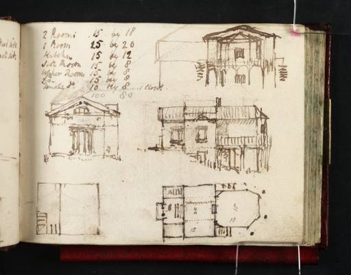 Joseph Mallord William Turner, ‘Sandycombe Lodge, Twickenham: Unexecuted Elevations and Plans’ c.1809-11