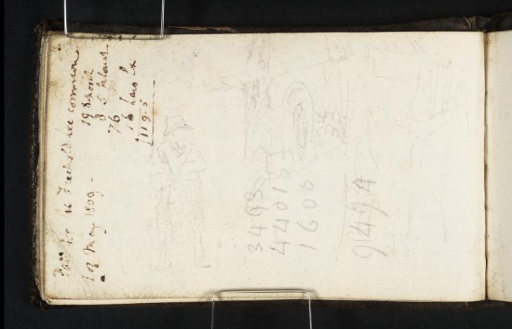 Joseph Mallord William Turner, ‘Study for 'A Country Blacksmith'; with Inscriptions by Turner: Accounts’ c.1807-14
