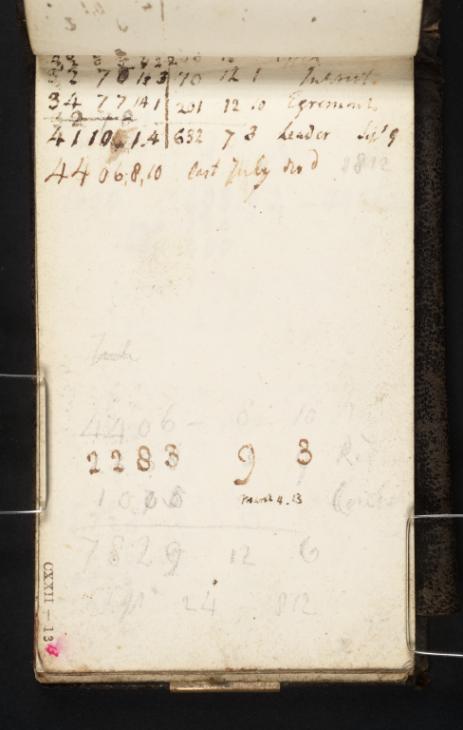 Joseph Mallord William Turner, ‘Inscriptions by Turner: Accounts’ c.1812-13