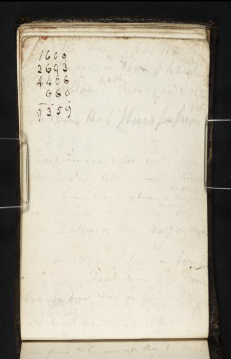 Joseph Mallord William Turner, ‘Inscriptions by Turner: Accounts and Notes’ c.1813