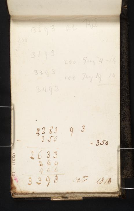 Joseph Mallord William Turner, ‘Inscriptions by Turner: Accounts’ c.1813-14