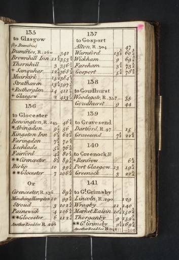 Joseph Mallord William Turner, ‘Printed Page of Coltman's 'British Itinerary'’ 1811