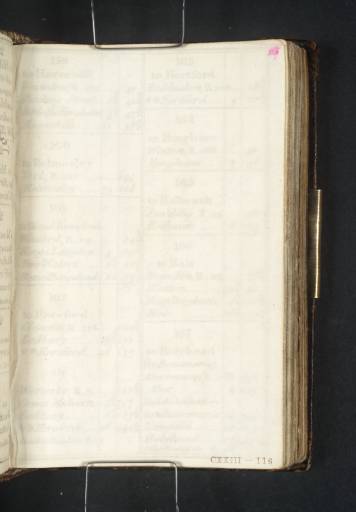 Joseph Mallord William Turner, ‘Blank’ c.1811 (Blank right-hand page of sketchbook)