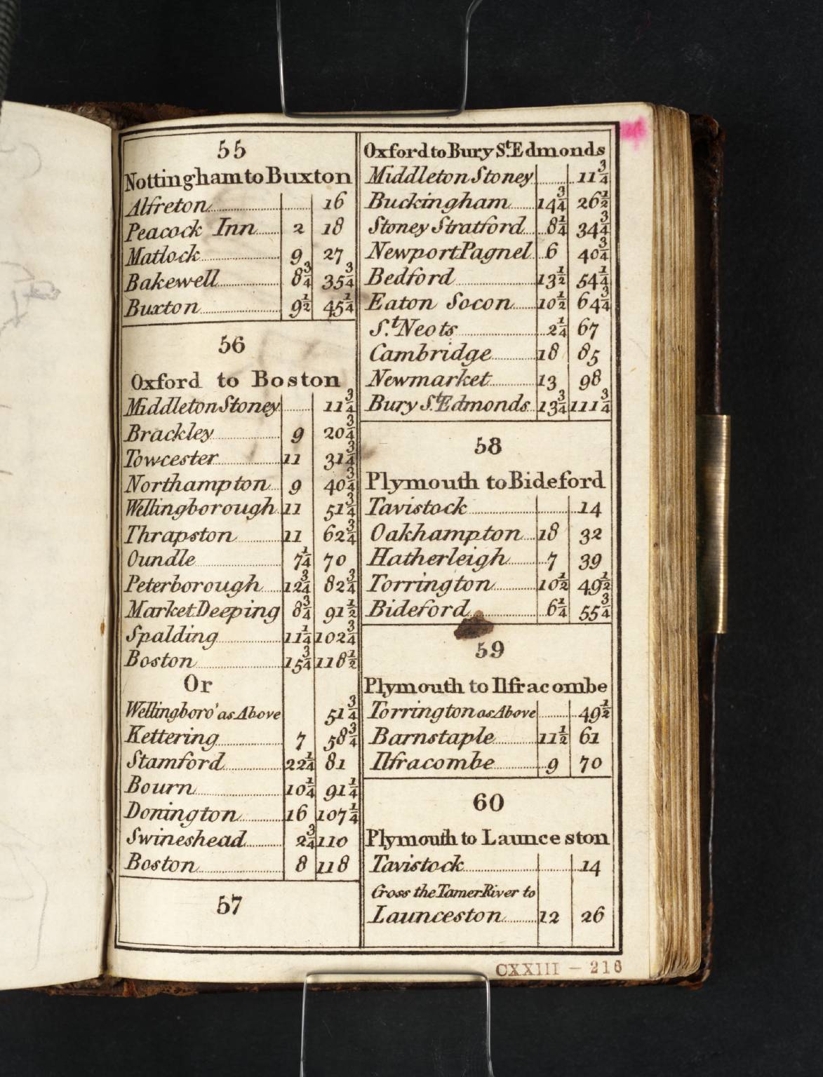 Printed Page of Coltman’s ‘British Itinerary’