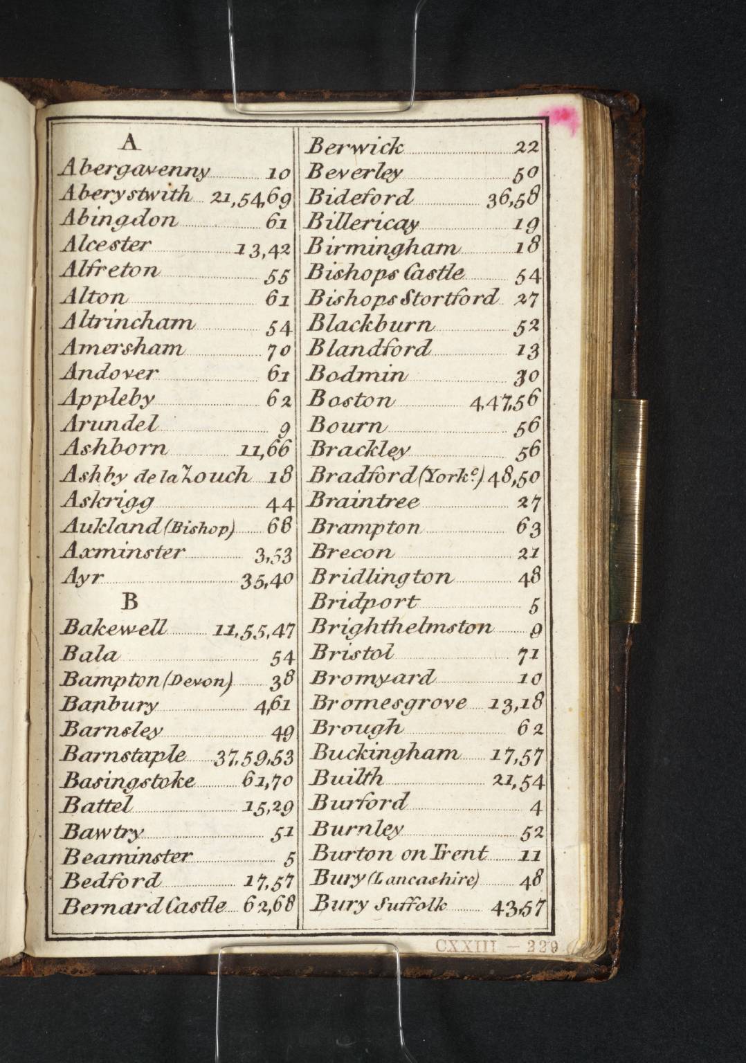 Printed Page of Coltman’s ‘British Itinerary’