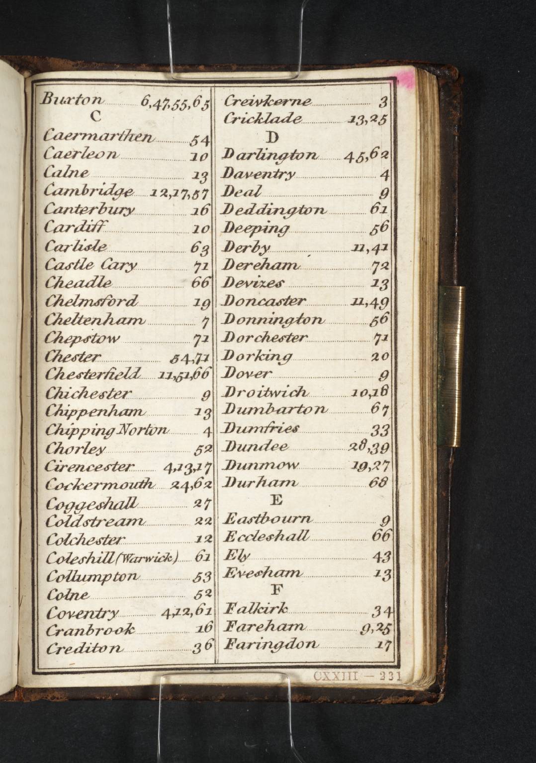 Printed Page of Coltman’s ‘British Itinerary’