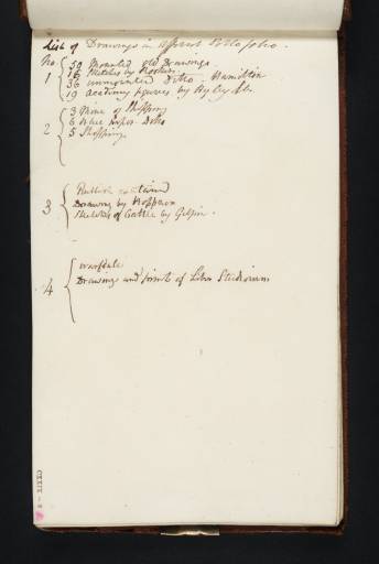 Joseph Mallord William Turner, ‘'List of Drawings in different Portfolios' (Inscription by Turner)’ c.1812-13