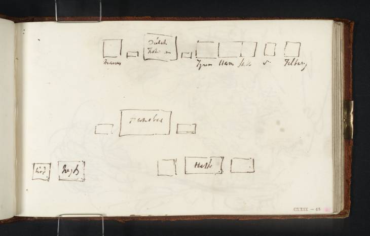 Joseph Mallord William Turner, ‘Hanging Plan for an Exhibition in Turner's Gallery’ c.1812-13