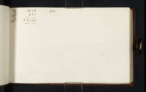 Joseph Mallord William Turner, ‘Arithmetic (Inscription by Turner)’ c.1812-13