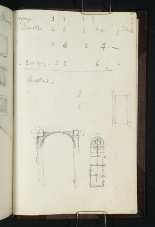 Joseph Mallord William Turner, ‘A Doorway and Other Architectural Details, Perhaps at Farnley Hall’ ?1814