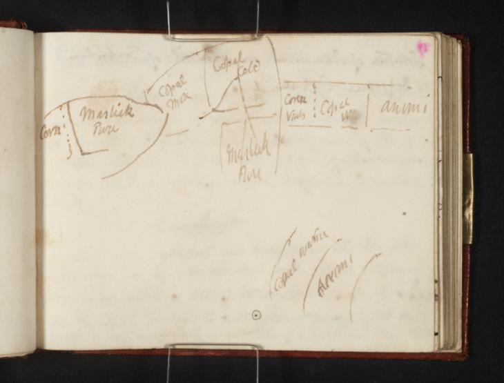 Joseph Mallord William Turner, ‘A Chart or Diagram Relating to Varnishes’ c.1813