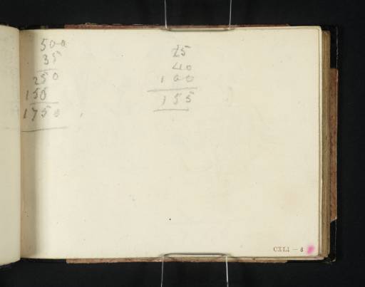 Joseph Mallord William Turner, ‘Arithmetic (Inscriptions by Turner)’ c.1815-18