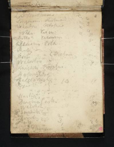 Joseph Mallord William Turner, ‘Lit of Clients and Works (Inscriptions by Turner)’ c.1817-20