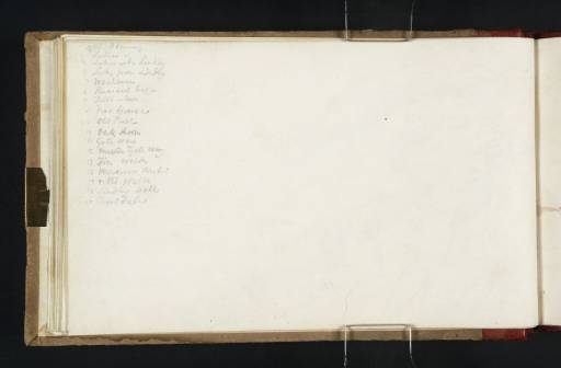 Joseph Mallord William Turner, ‘Inscription by Turner: A List of Subjects Planned or Completed for Walter Fawkes of Farnley Hall’ 1818