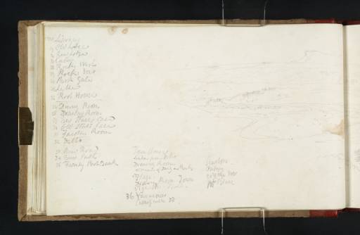 Joseph Mallord William Turner, ‘The Valley of the River Wharfe from Caley Crags, with Almscliff Crag and Pool Bridge in the Distance; List of Subjects Planned or Completed for Walter Fawkes of Farnley Hall (Inscription by Turner)’ 1818