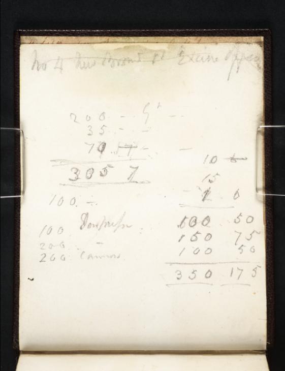 Joseph Mallord William Turner, ‘Inscription by Turner: Accounts’ c.1808-18