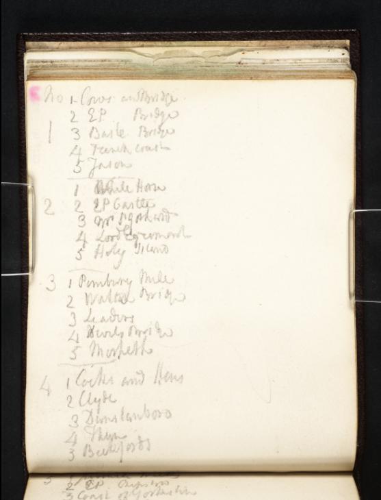 Joseph Mallord William Turner, ‘Inscription by Turner: A Draft List of Plates for 'Liber Studiorum' Parts 1-4’ c.1808
