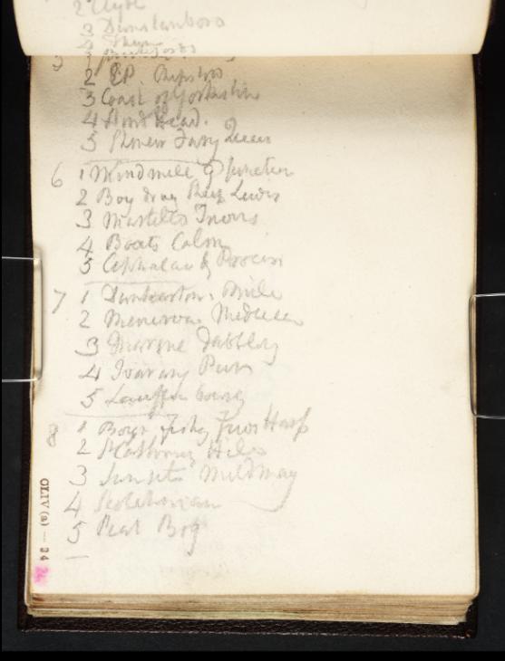 Joseph Mallord William Turner, ‘Inscription by Turner: A Draft List of Plates for 'Liber Studiorum' Parts 5-8’ c.1808