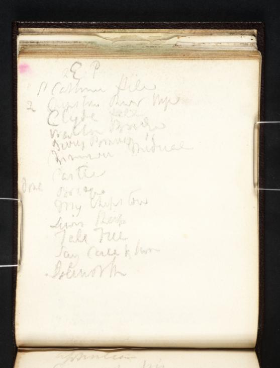 Joseph Mallord William Turner, ‘Inscription by Turner: A Draft List of 'Liber Studiorum' EP Subjects’ c.1808-18